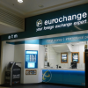 Eurochange at Eastgate Shopping Centre Gloucester – Best Rates on Travel Money